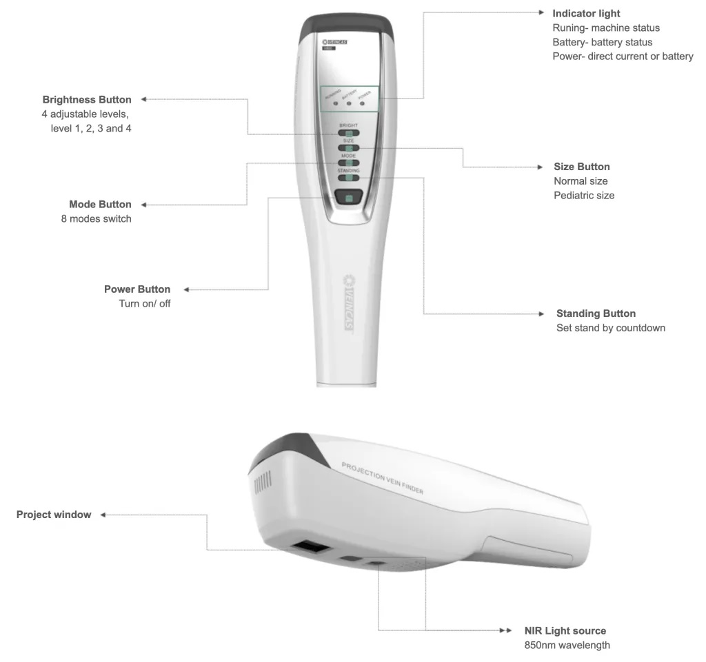 V800P Infrared Projection Vein Finder Device